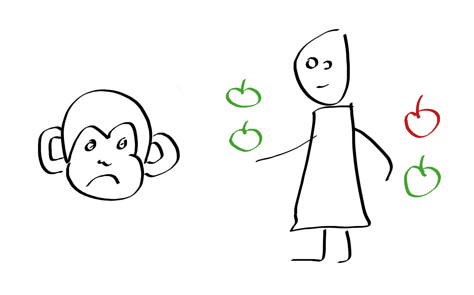 Сердитый капуцин и учёный с двумя яблоками