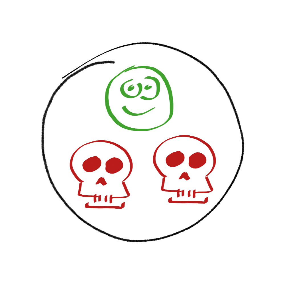Смайлик и два черепа