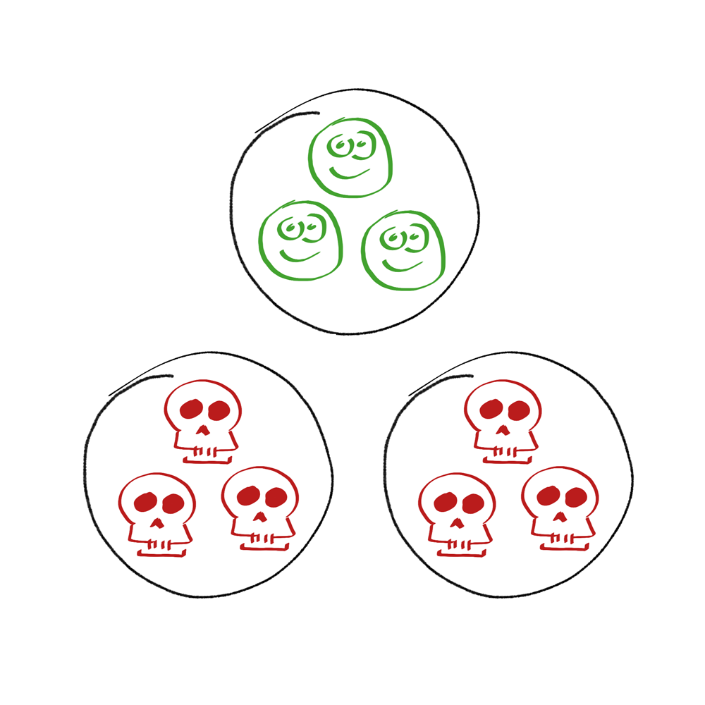 Три смайлика и дважды по три черепа