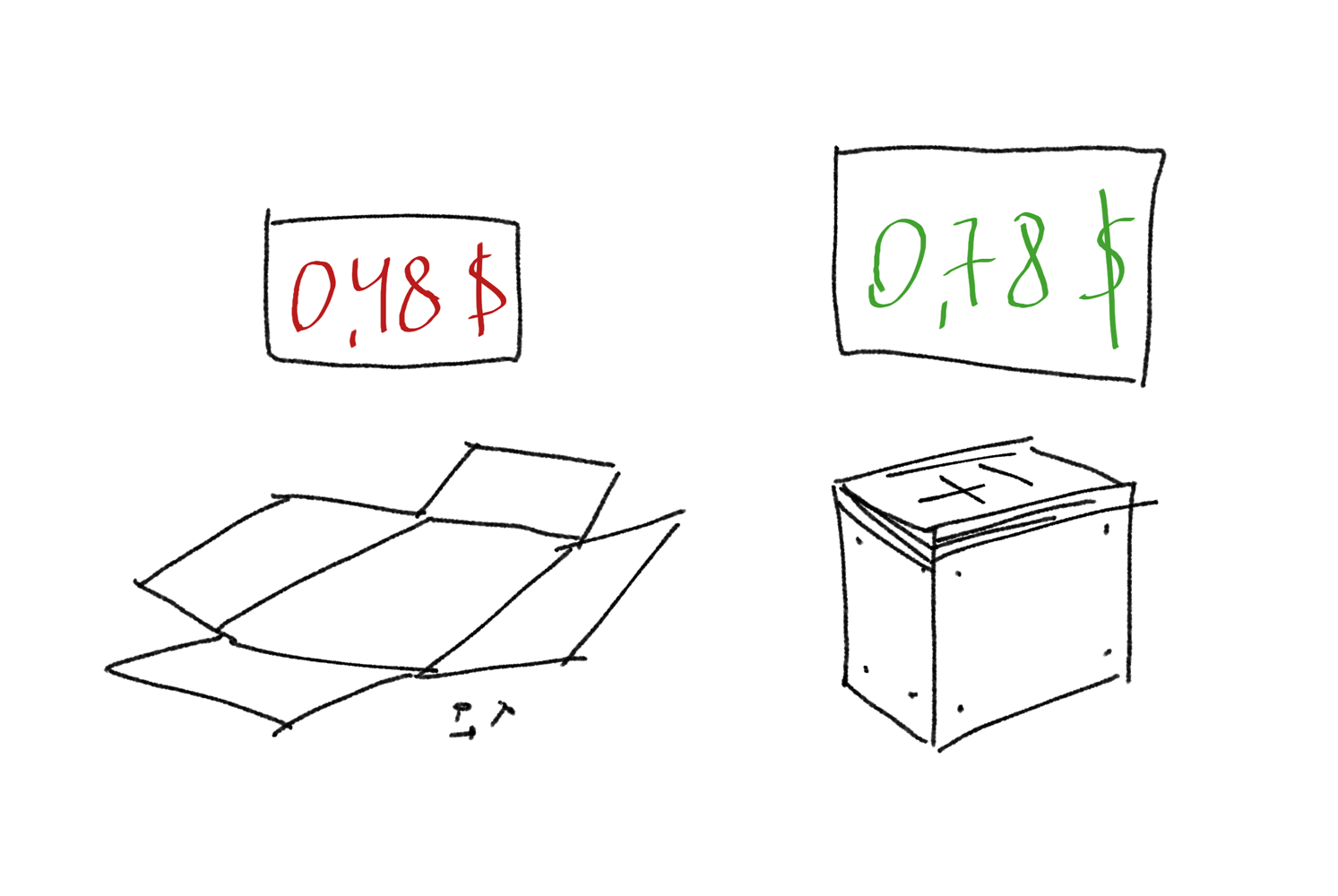 Разобранную коробку оценили в 48 центов, собранную — в 78